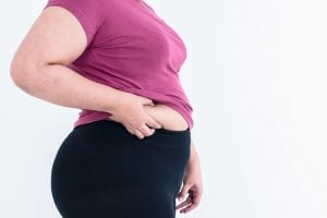 Qualification for Weight Loss Surgery